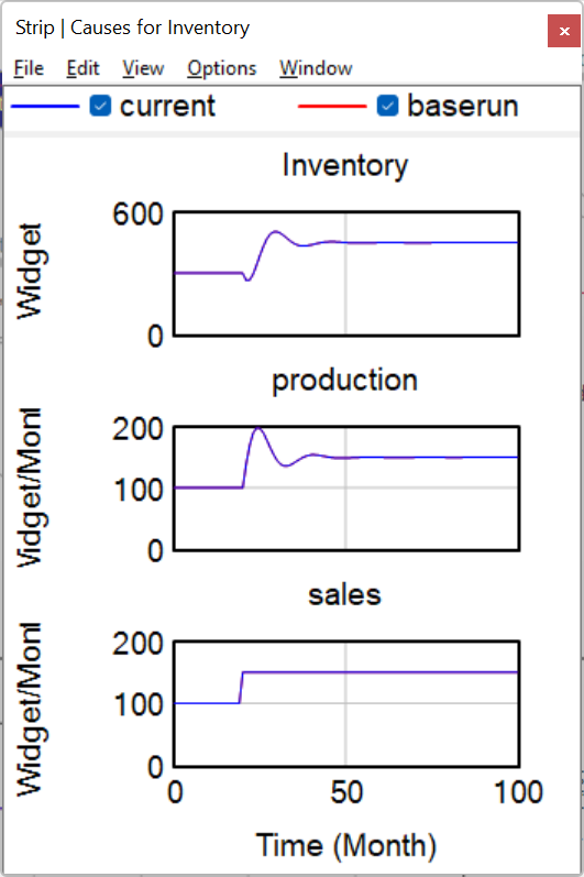 inventory_causes_strip