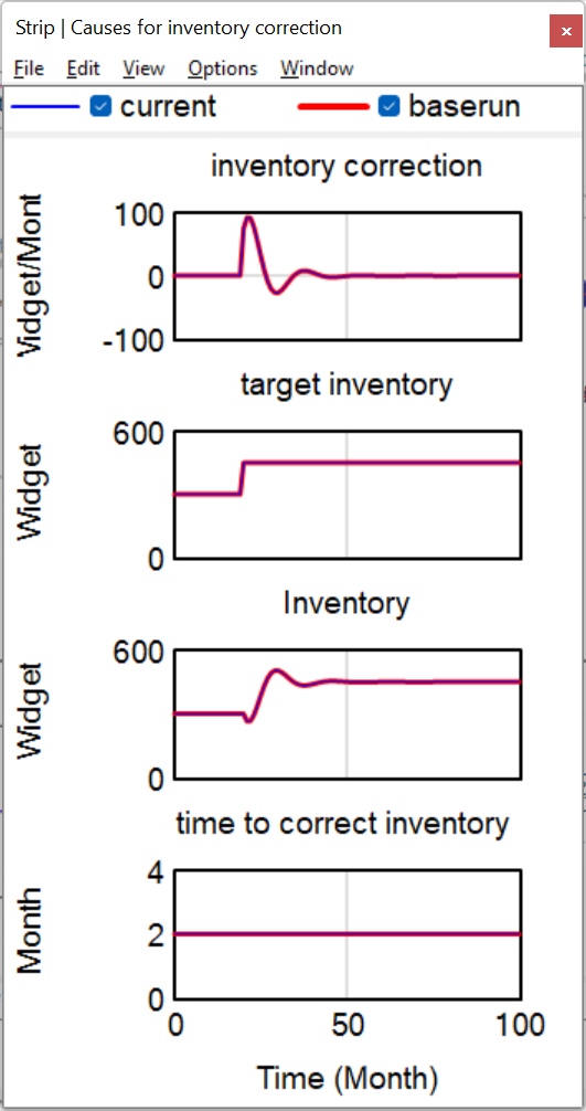 inventory_correction_causes_strip