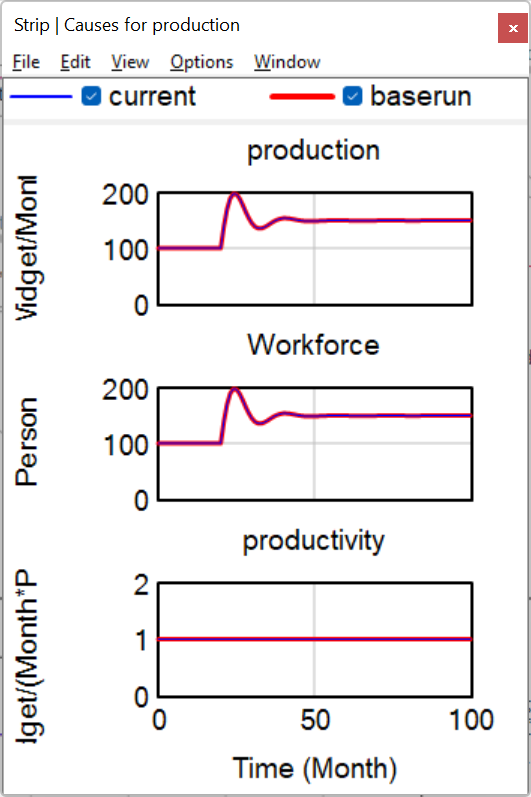 production_causes_strip