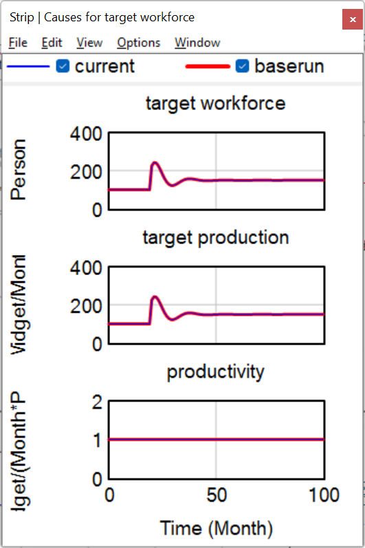 target_workforce_causes_strip