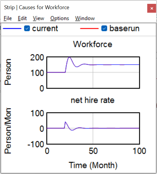 workforce_causes_strip