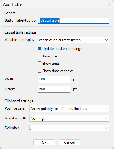 causal_table_options