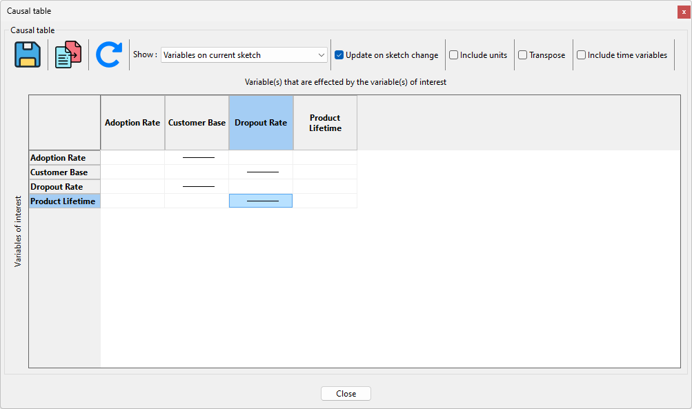 causal_table_output